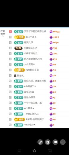 玉儿扶摇直上的图片
