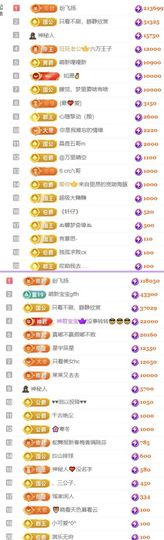 🍀❤️冰雪🍀加油主播照片
