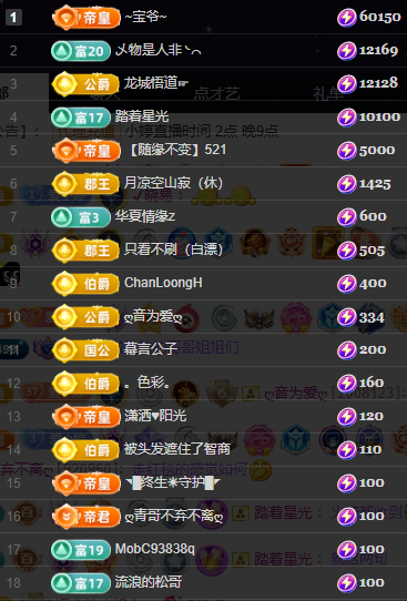 小婷烟嗓唱歌☆づ的图片