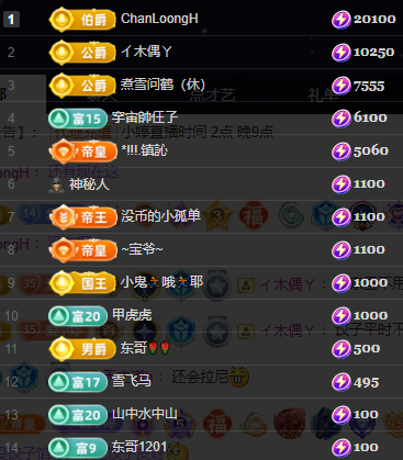 小婷烟嗓唱歌☆づ的图片