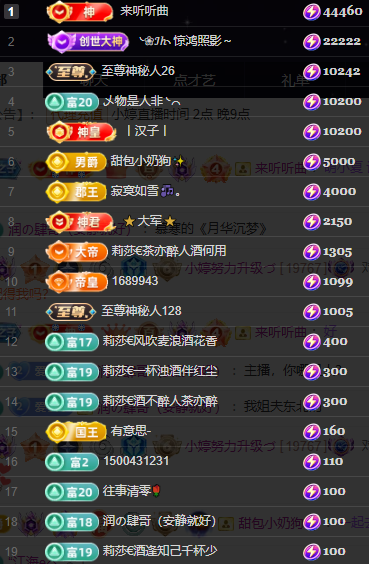 小婷烟嗓唱歌☆づ的图片