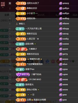 苏苏，越来越好主播照片