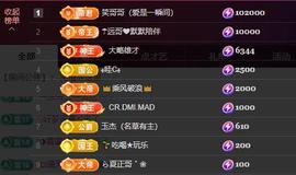苏苏，越来越好主播照片