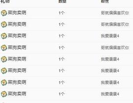 代理心雨有事休一天主播照片