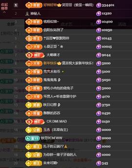 苏苏感恩有你主播照片