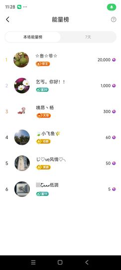 婷婷💕感恩有你陪伴的图片