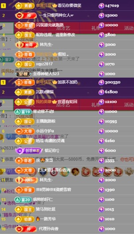 奶茶贺卡哥神王主播照片