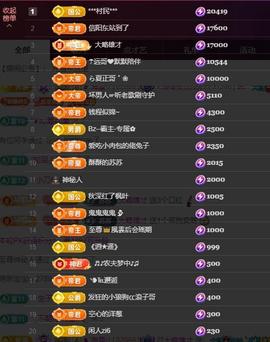 苏苏，越来越好主播照片