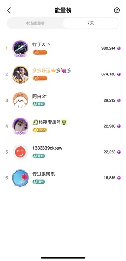 小小、有点甜🐳的图片