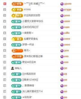 小米娜🦋常欢喜主播照片