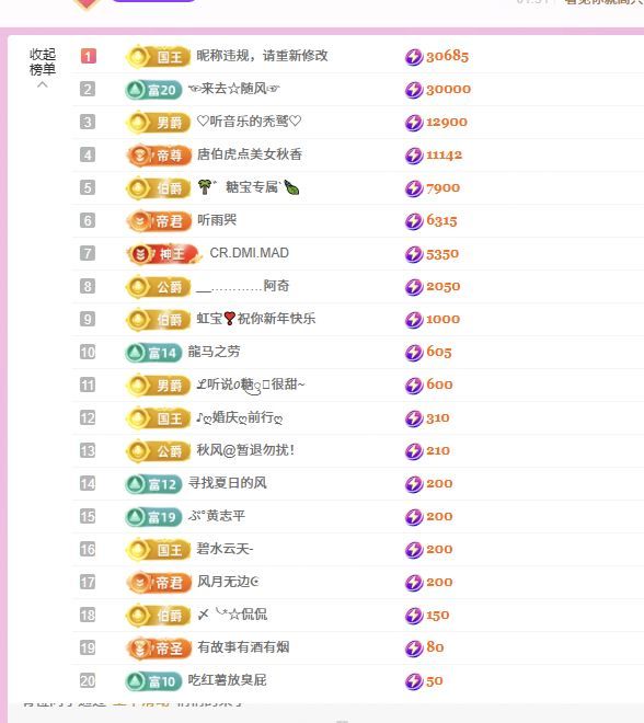 糖笑笑゛等风也等伱的图片
