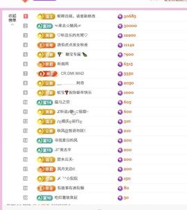 糖笑笑゛等风也等伱的图片