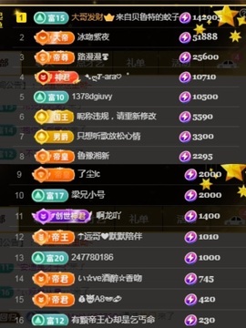 阳阳💕搬家休主播照片