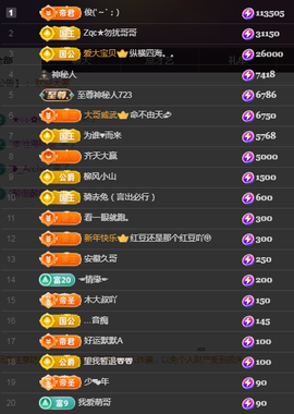 ╭☞呆呆主播照片