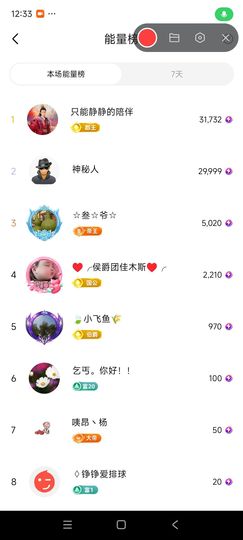 婷婷💕感恩有你陪伴的图片