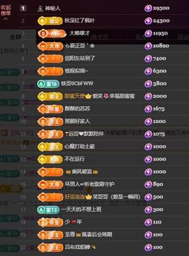 苏苏，越来越好主播照片