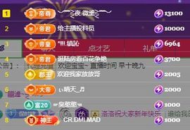 小米娜🦋常欢喜主播照片
