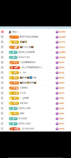 🦋香香加油🦋主播照片