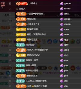 苏苏，越来越好主播照片