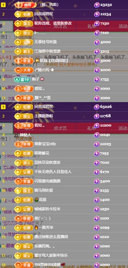 奶茶贺卡哥神王主播照片