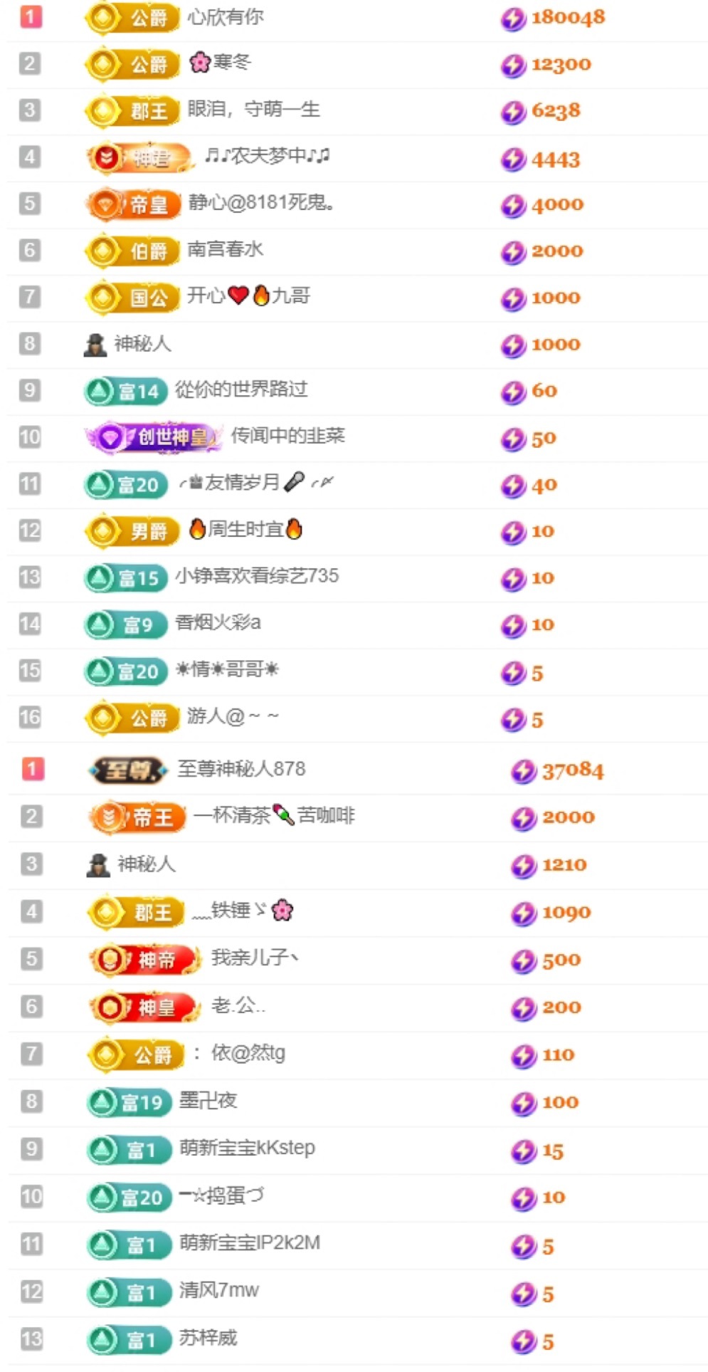 欣桐^c^的图片