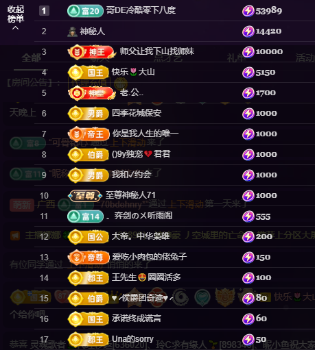 唐逗逗饿死了的图片