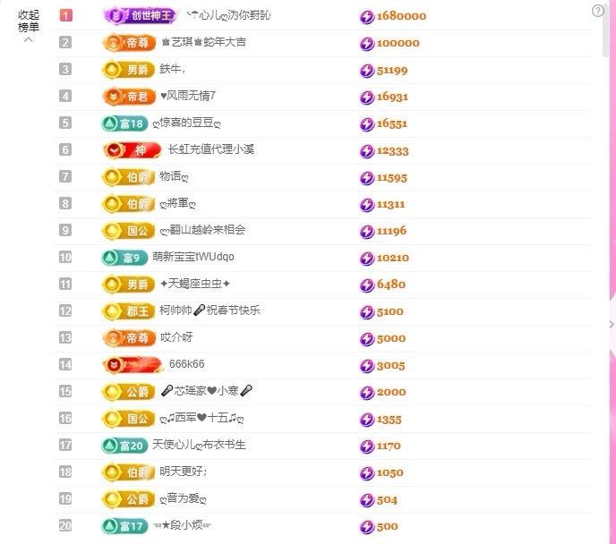心儿ღ病休直播待定主播图片