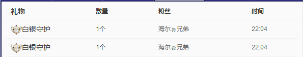 钱多多❥兔子的图片