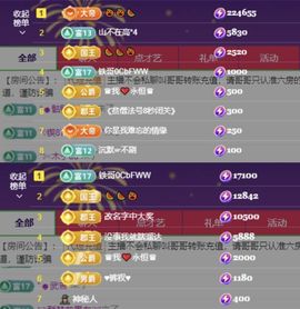 菲♥贺铁哥荣升伯爵主播照片