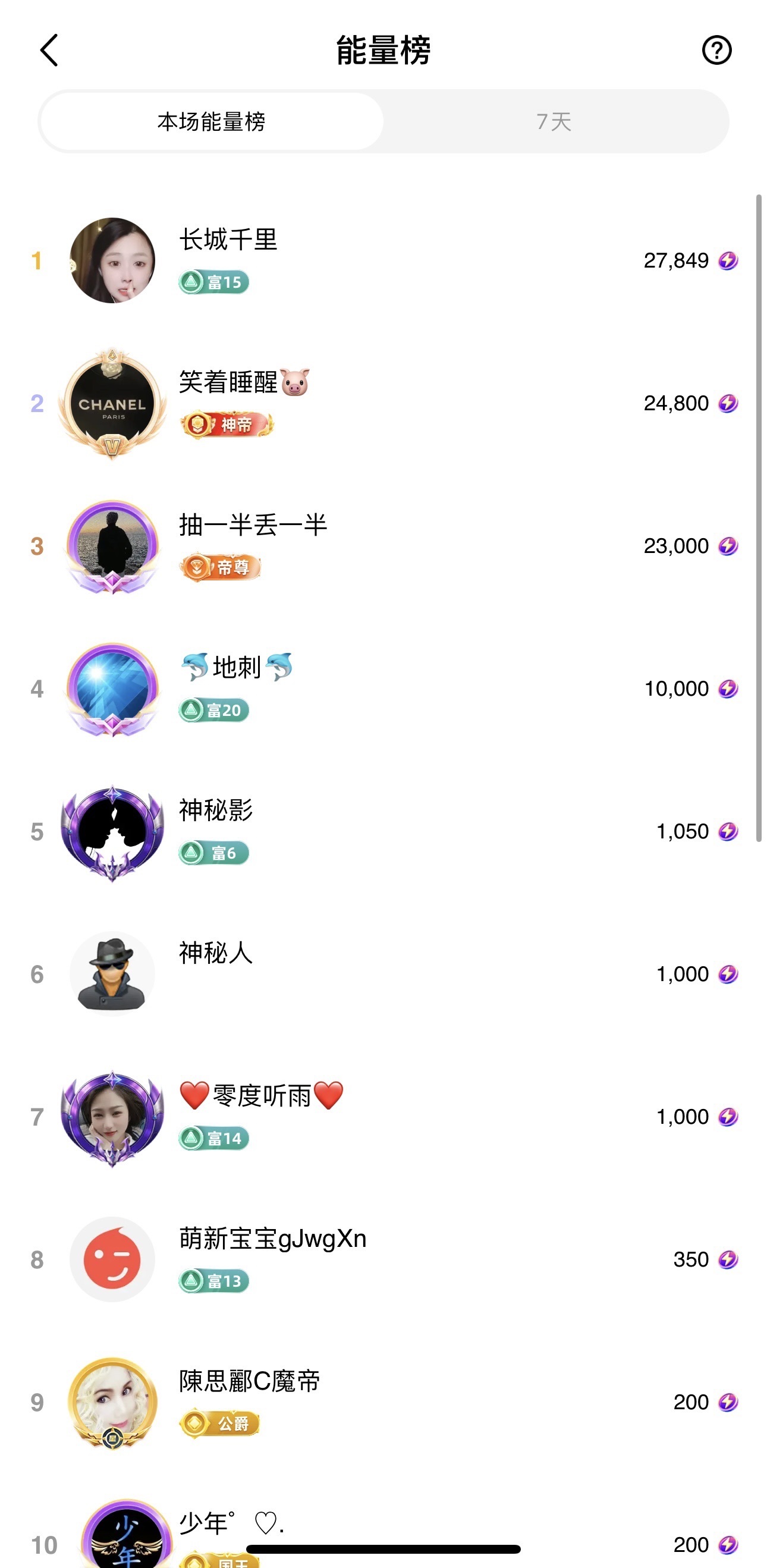 雨神宝宝👑的图片