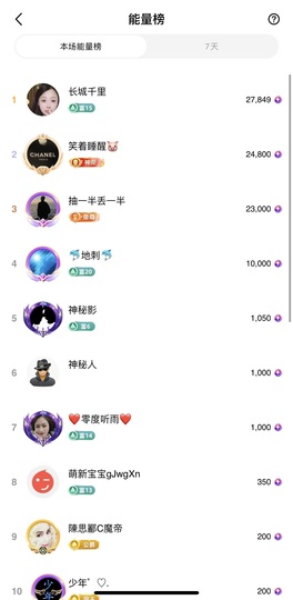 雨神宝宝👑主播照片