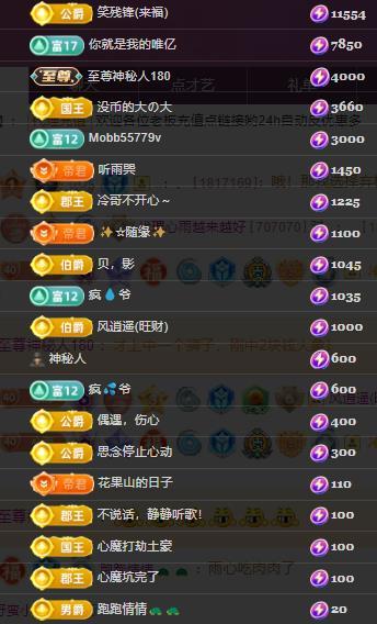 代理心雨天天挨打主播的图片