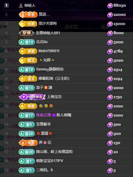 许华峰（努力版）的图片