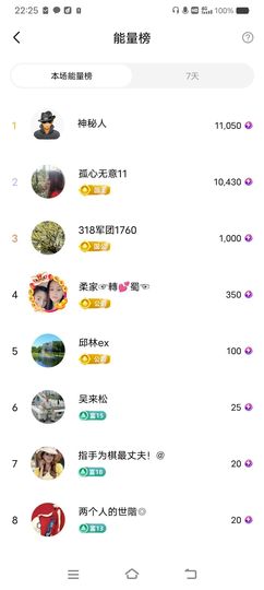 小芳，🌸减肥打卡主播照片
