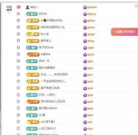 暮暮🌈🌈中中中主播照片