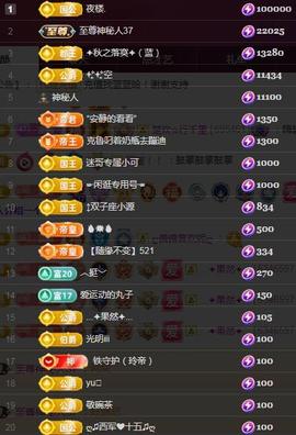 ✦蓝蓝✦休息主播照片