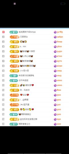 🦋香香加油🦋主播照片
