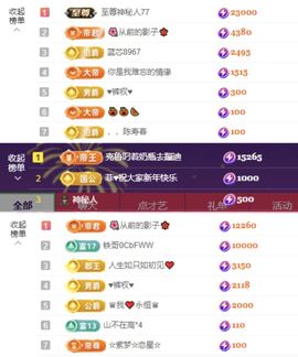 菲♥贺铁哥荣升伯爵主播照片