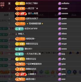苏苏，越来越好主播照片