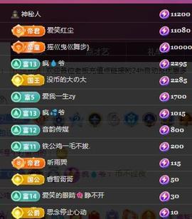 代理心雨九月白白白主播照片