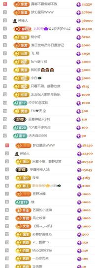 🍀❤️冰雪🍀加油主播照片