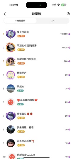 初见梦求🌻个上上签主播照片