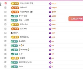 小玲宝🧸主播照片