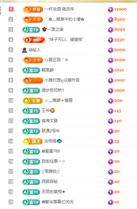 虹宝❣唱歌晚11点主播照片
