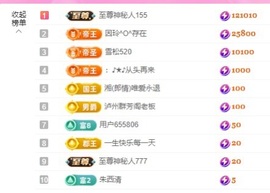 金牌代理❤玲儿❤主播照片