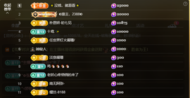 二小◐小小怪下士主播照片