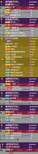 💞天宝💞军训白天主播照片