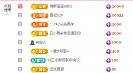 金牌代理❤玲儿❤主播照片