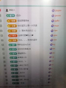 丑小鸭💞愿有一束光主播照片
