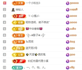 冰凌吖~主播照片